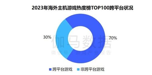 國(guó)內(nèi)數(shù)據(jù)處理與交易業(yè)務(wù) 收入創(chuàng)新高后的挑戰(zhàn)與機(jī)遇